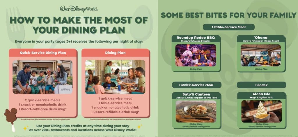 Free Disney Dining Plan Details Walt Disney World