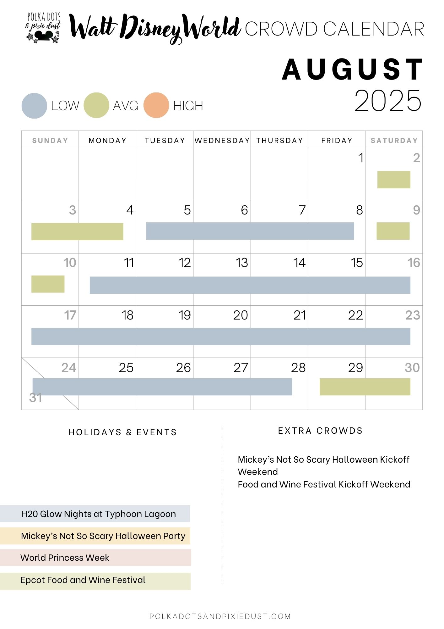 August Crowds at Disney World