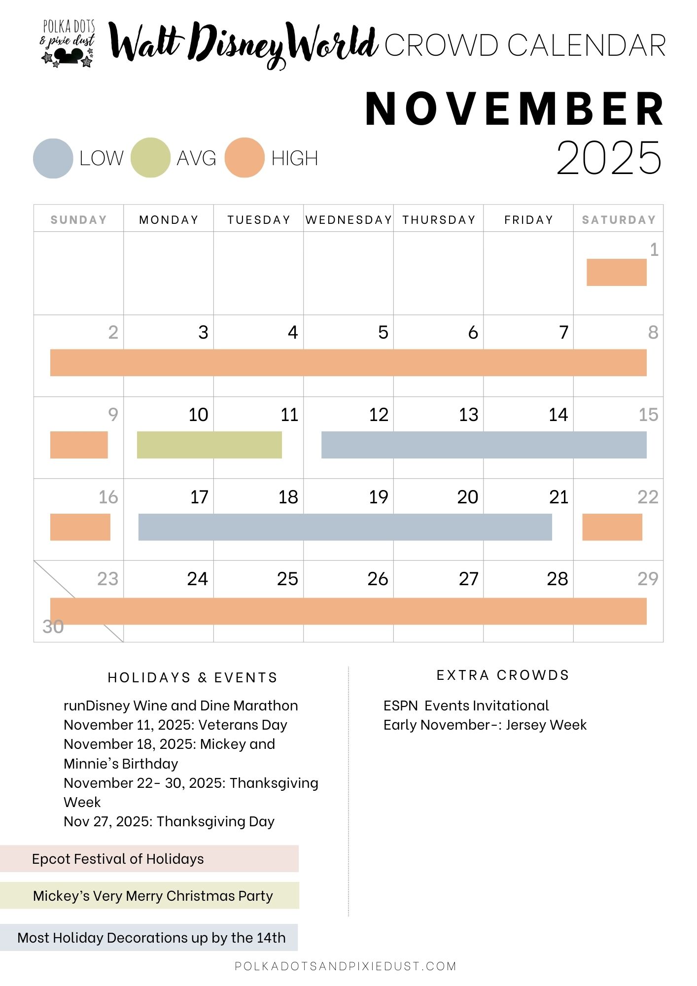 November crowds at Disney World